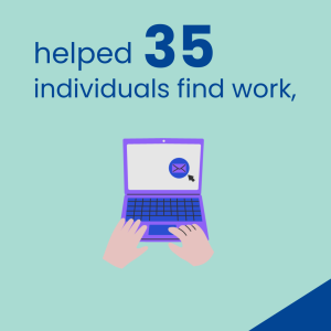 helped 35 individuals find work